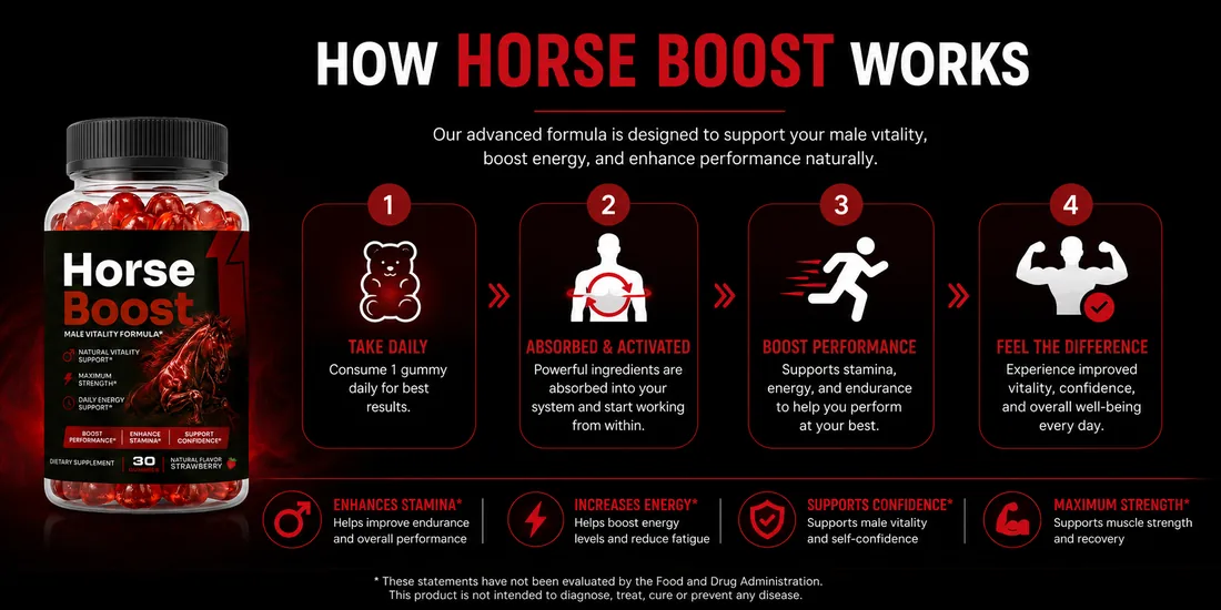 Horse Boost daily men's wellness routine